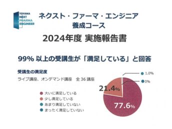 【実施報告】2024年度 ネクスト・ファーマ・エンジニア養成コース